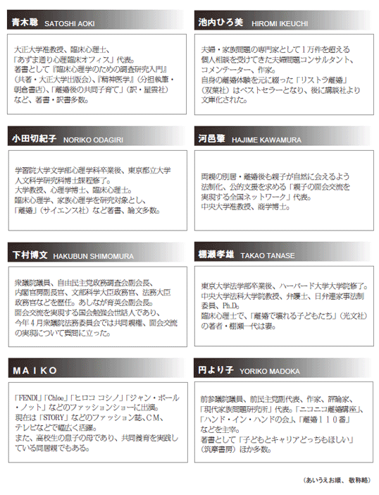 親子ネット全国集会 出演者プロフィール